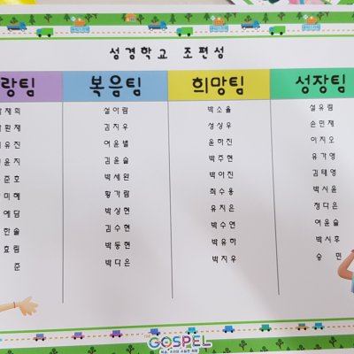 2018년 어린이부 여름성경학교 사진 1